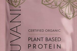 Boost with Truvani Vegan Protein: Power Up Naturally! | Discover Delicious Vegan Food, Beauty Swaps, and Zero-Waste Tips for a Greener Life