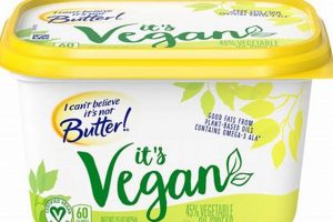 The Best Vegan I Can't Believe It's Not Butter? Review & Guide Discover Delicious Vegan Food, Beauty Swaps, and Zero-Waste Tips for a Greener Life The Best Vegan I Can't Believe It's Not Butter? Review & Guide | Discover Delicious Vegan Food, Beauty Swaps, and Zero-Waste Tips for a Greener Life