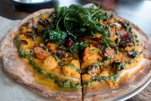 Best Vegan Pizza in Grand Rapids: Find Your Slice! Discover Delicious Vegan Food, Beauty Swaps, and Zero-Waste Tips for a Greener Life Best Vegan Pizza in Grand Rapids: Find Your Slice! | Discover Delicious Vegan Food, Beauty Swaps, and Zero-Waste Tips for a Greener Life