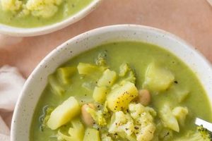 Easy Vegan Cauliflower Broccoli Soup: Creamy & Healthy Discover Delicious Vegan Food, Beauty Swaps, and Zero-Waste Tips for a Greener Life Easy Vegan Cauliflower Broccoli Soup: Creamy & Healthy | Discover Delicious Vegan Food, Beauty Swaps, and Zero-Waste Tips for a Greener Life