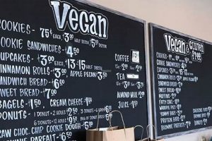Guide to Vegan Food Virginia Beach Options Near You! Discover Delicious Vegan Food, Beauty Swaps, and Zero-Waste Tips for a Greener Life Guide to Vegan Food Virginia Beach Options Near You! | Discover Delicious Vegan Food, Beauty Swaps, and Zero-Waste Tips for a Greener Life