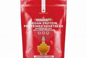 Fuel Your Body: Canada Vegan Protein [Best Options] | Discover Delicious Vegan Food, Beauty Swaps, and Zero-Waste Tips for a Greener Life