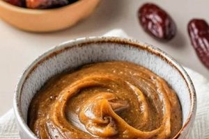 Best Vegan Caramel Sauce Dates Recipe: Easy & Delicious! | Discover Delicious Vegan Food, Beauty Swaps, and Zero-Waste Tips for a Greener Life