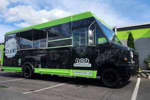 Best Austin Vegan Food Truck Guide + Reviews! | Discover Delicious Vegan Food, Beauty Swaps, and Zero-Waste Tips for a Greener Life