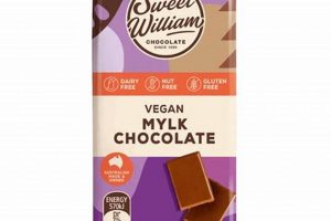 Best Vegan Chocolate Whole Foods: Guilt-Free Treats! Discover Delicious Vegan Food, Beauty Swaps, and Zero-Waste Tips for a Greener Life Best Vegan Chocolate Whole Foods: Guilt-Free Treats! | Discover Delicious Vegan Food, Beauty Swaps, and Zero-Waste Tips for a Greener Life
