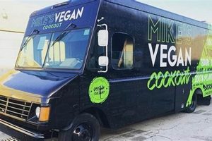 Mike's Vegan Food Truck: Your Local Mobile Food Stop! Discover Delicious Vegan Food, Beauty Swaps, and Zero-Waste Tips for a Greener Life Mike's Vegan Food Truck: Your Local Mobile Food Stop! | Discover Delicious Vegan Food, Beauty Swaps, and Zero-Waste Tips for a Greener Life