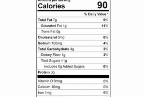 Plant-Based Cheese: Vegan Cheese Nutritional Info + Guide Discover Delicious Vegan Food, Beauty Swaps, and Zero-Waste Tips for a Greener Life Plant-Based Cheese: Vegan Cheese Nutritional Info + Guide | Discover Delicious Vegan Food, Beauty Swaps, and Zero-Waste Tips for a Greener Life