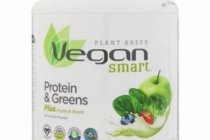 Boost Your Gains: Vegan Smart Protein Powder Power Up! Discover Delicious Vegan Food, Beauty Swaps, and Zero-Waste Tips for a Greener Life Boost Your Gains: Vegan Smart Protein Powder Power Up! | Discover Delicious Vegan Food, Beauty Swaps, and Zero-Waste Tips for a Greener Life