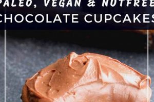 Easy Vegan Nut-Free Cupcakes: Delicious & Guilt-Free Discover Delicious Vegan Food, Beauty Swaps, and Zero-Waste Tips for a Greener Life Easy Vegan Nut-Free Cupcakes: Delicious & Guilt-Free | Discover Delicious Vegan Food, Beauty Swaps, and Zero-Waste Tips for a Greener Life