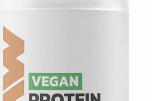 Best Vegan Protein Powder Peanut Butter: Fuel Your Gains! Discover Delicious Vegan Food, Beauty Swaps, and Zero-Waste Tips for a Greener Life Best Vegan Protein Powder Peanut Butter: Fuel Your Gains! | Discover Delicious Vegan Food, Beauty Swaps, and Zero-Waste Tips for a Greener Life