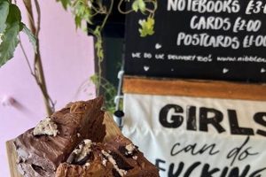 Bake Amazing Vegan Cake from Box: Tips & Tricks Discover Delicious Vegan Food, Beauty Swaps, and Zero-Waste Tips for a Greener Life Bake Amazing Vegan Cake from Box: Tips & Tricks | Discover Delicious Vegan Food, Beauty Swaps, and Zero-Waste Tips for a Greener Life