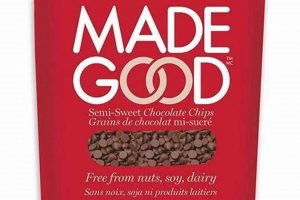 Best Vegan Semi Sweet Chocolate Chips: Baking Bliss! Discover Delicious Vegan Food, Beauty Swaps, and Zero-Waste Tips for a Greener Life Best Vegan Semi Sweet Chocolate Chips: Baking Bliss! | Discover Delicious Vegan Food, Beauty Swaps, and Zero-Waste Tips for a Greener Life