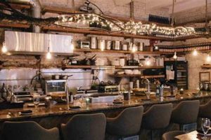 Best Vegan Restaurants in Manhattan: A Guide Discover Delicious Vegan Food, Beauty Swaps, and Zero-Waste Tips for a Greener Life Best Vegan Restaurants in Manhattan: A Guide | Discover Delicious Vegan Food, Beauty Swaps, and Zero-Waste Tips for a Greener Life