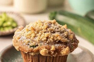 Best Ever Vegan Zucchini Muffins Recipe: Easy & Healthy! Discover Delicious Vegan Food, Beauty Swaps, and Zero-Waste Tips for a Greener Life Best Ever Vegan Zucchini Muffins Recipe: Easy & Healthy! | Discover Delicious Vegan Food, Beauty Swaps, and Zero-Waste Tips for a Greener Life