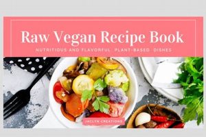 Get Started: Raw Vegan Recipe Book Guide Today! Discover Delicious Vegan Food, Beauty Swaps, and Zero-Waste Tips for a Greener Life Get Started: Raw Vegan Recipe Book Guide Today! | Discover Delicious Vegan Food, Beauty Swaps, and Zero-Waste Tips for a Greener Life