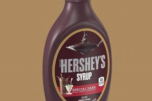 Vegan Check: Is Hershey's Chocolate Syrup Vegan-Friendly? Discover Delicious Vegan Food, Beauty Swaps, and Zero-Waste Tips for a Greener Life Vegan Check: Is Hershey's Chocolate Syrup Vegan-Friendly? | Discover Delicious Vegan Food, Beauty Swaps, and Zero-Waste Tips for a Greener Life