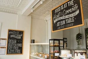 Best Vegan Bakery Grand Rapids: Treats & More! Discover Delicious Vegan Food, Beauty Swaps, and Zero-Waste Tips for a Greener Life Best Vegan Bakery Grand Rapids: Treats & More! | Discover Delicious Vegan Food, Beauty Swaps, and Zero-Waste Tips for a Greener Life