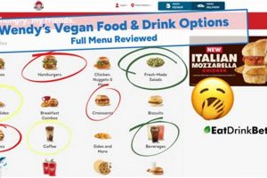Your Guide to Wendy's Vegan Menu Options + Hacks | Discover Delicious Vegan Food, Beauty Swaps, and Zero-Waste Tips for a Greener Life