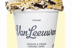 The ULTIMATE Van Leeuwen Vegan Ice Cream Guide Discover Delicious Vegan Food, Beauty Swaps, and Zero-Waste Tips for a Greener Life The ULTIMATE Van Leeuwen Vegan Ice Cream Guide | Discover Delicious Vegan Food, Beauty Swaps, and Zero-Waste Tips for a Greener Life