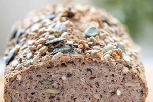 Easy Vegan Gluten-Free Bread Recipe + Tips! | Discover Delicious Vegan Food, Beauty Swaps, and Zero-Waste Tips for a Greener Life