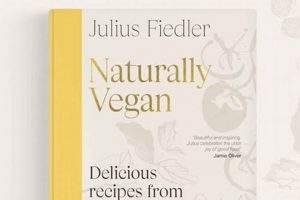 Go Vegan In & Out: Plant-Based Fast Food Discover Delicious Vegan Food, Beauty Swaps, and Zero-Waste Tips for a Greener Life Go Vegan In & Out: Plant-Based Fast Food | Discover Delicious Vegan Food, Beauty Swaps, and Zero-Waste Tips for a Greener Life