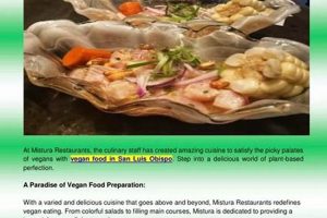 Best Vegan Restaurants in San Luis Obispo, CA: Find Your Plate! Discover Delicious Vegan Food, Beauty Swaps, and Zero-Waste Tips for a Greener Life Best Vegan Restaurants in San Luis Obispo, CA: Find Your Plate! | Discover Delicious Vegan Food, Beauty Swaps, and Zero-Waste Tips for a Greener Life