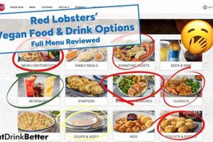 Finding Vegan Options at Red Lobster: A Guide Discover Delicious Vegan Food, Beauty Swaps, and Zero-Waste Tips for a Greener Life Finding Vegan Options at Red Lobster: A Guide | Discover Delicious Vegan Food, Beauty Swaps, and Zero-Waste Tips for a Greener Life