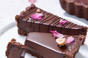 Easy Gluten-Free Vegan Dessert Recipes: Guilt-Free Treats! Discover Delicious Vegan Food, Beauty Swaps, and Zero-Waste Tips for a Greener Life Easy Gluten-Free Vegan Dessert Recipes: Guilt-Free Treats! | Discover Delicious Vegan Food, Beauty Swaps, and Zero-Waste Tips for a Greener Life