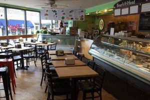 Your Guide: Princeton Vegan Restaurants & More Discover Delicious Vegan Food, Beauty Swaps, and Zero-Waste Tips for a Greener Life Your Guide: Princeton Vegan Restaurants & More | Discover Delicious Vegan Food, Beauty Swaps, and Zero-Waste Tips for a Greener Life