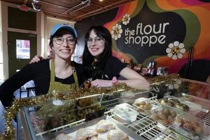 Your Guide to Louisville Vegan Bakery Scene + Treats! | Discover Delicious Vegan Food, Beauty Swaps, and Zero-Waste Tips for a Greener Life