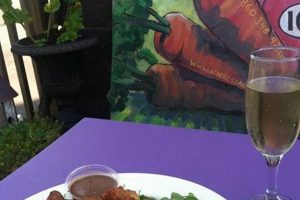 Discover Middletown CT Vegan Restaurants: Your Guide! | Discover Delicious Vegan Food, Beauty Swaps, and Zero-Waste Tips for a Greener Life