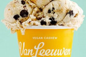 Houston's Best Vegan Ice Cream: Cool Treats & More! Discover Delicious Vegan Food, Beauty Swaps, and Zero-Waste Tips for a Greener Life Houston's Best Vegan Ice Cream: Cool Treats & More! | Discover Delicious Vegan Food, Beauty Swaps, and Zero-Waste Tips for a Greener Life