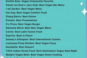 Guide to Nola Vegan: Delicious Plant-Based Eats | Discover Delicious Vegan Food, Beauty Swaps, and Zero-Waste Tips for a Greener Life