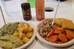 Best Vegan Restaurants in Naples: The Complete Guide | Discover Delicious Vegan Food, Beauty Swaps, and Zero-Waste Tips for a Greener Life