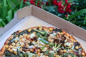 Best Vegan Pizza in Columbus, OH: Your Guide! | Discover Delicious Vegan Food, Beauty Swaps, and Zero-Waste Tips for a Greener Life