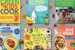 Easy & Healthy Vegan Food for Kids: Recipes & Tips Discover Delicious Vegan Food, Beauty Swaps, and Zero-Waste Tips for a Greener Life Easy & Healthy Vegan Food for Kids: Recipes & Tips | Discover Delicious Vegan Food, Beauty Swaps, and Zero-Waste Tips for a Greener Life