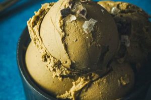 The Best Vegan Coffee Ice Cream Recipe: Easy & Creamy! | Discover Delicious Vegan Food, Beauty Swaps, and Zero-Waste Tips for a Greener Life