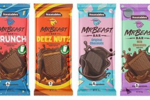 Is MrBeast Vegan Chocolate Good? + Feastables Vegan Review | Discover Delicious Vegan Food, Beauty Swaps, and Zero-Waste Tips for a Greener Life