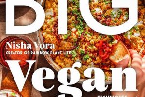 Vegan Cooking: Global Flavor Inspirations Unleashed | Discover Delicious Vegan Food, Beauty Swaps, and Zero-Waste Tips for a Greener Life