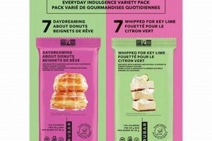 Best Vegan Protein Bars at Costco: Fuel Up Smart! | Discover Delicious Vegan Food, Beauty Swaps, and Zero-Waste Tips for a Greener Life