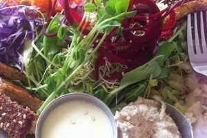 The Ultimate Guide: Raw Vegan Restaurant Near You | Discover Delicious Vegan Food, Beauty Swaps, and Zero-Waste Tips for a Greener Life