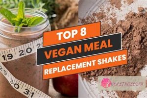 Boost Weight Loss: Vegan Meal Replacement Shakes Guide | Discover Delicious Vegan Food, Beauty Swaps, and Zero-Waste Tips for a Greener Life