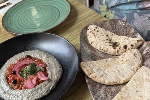 Your Guide: Vegan Restaurants in Toledo, OH + More! | Discover Delicious Vegan Food, Beauty Swaps, and Zero-Waste Tips for a Greener Life