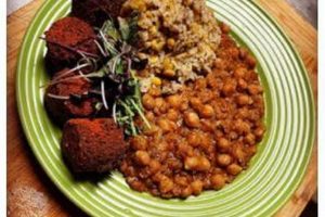 Best Vegan Restaurants Lincoln NE: Your Guide + More! | Discover Delicious Vegan Food, Beauty Swaps, and Zero-Waste Tips for a Greener Life