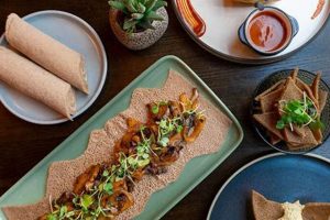 Fuel Up: Vegan Breakfast Manhattan Guide (2024) Discover Delicious Vegan Food, Beauty Swaps, and Zero-Waste Tips for a Greener Life Fuel Up: Vegan Breakfast Manhattan Guide (2024) | Discover Delicious Vegan Food, Beauty Swaps, and Zero-Waste Tips for a Greener Life