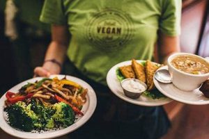 Best Vegan Breakfast in Detroit, MI: Your Guide! Discover Delicious Vegan Food, Beauty Swaps, and Zero-Waste Tips for a Greener Life Best Vegan Breakfast in Detroit, MI: Your Guide! | Discover Delicious Vegan Food, Beauty Swaps, and Zero-Waste Tips for a Greener Life