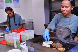 Best Vegan Restaurants in Spartanburg, SC: Your Guide! | Discover Delicious Vegan Food, Beauty Swaps, and Zero-Waste Tips for a Greener Life