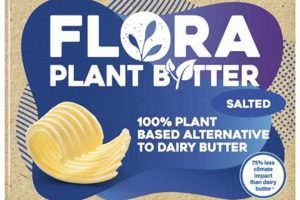 The Vegan Flora Butter: Taste & Benefits Discover Delicious Vegan Food, Beauty Swaps, and Zero-Waste Tips for a Greener Life The Vegan Flora Butter: Taste & Benefits | Discover Delicious Vegan Food, Beauty Swaps, and Zero-Waste Tips for a Greener Life