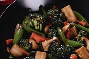 Guide to Vegan Food at P.F. Chang's Menu [Updated] | Discover Delicious Vegan Food, Beauty Swaps, and Zero-Waste Tips for a Greener Life