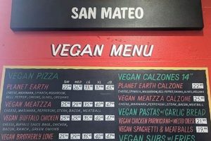 Best Vegan Restaurants in San Mateo: Your Guide | Discover Delicious Vegan Food, Beauty Swaps, and Zero-Waste Tips for a Greener Life